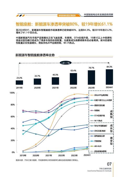 佛山293起亚对未来市场的预测，名爵汽车品牌文化的传播
